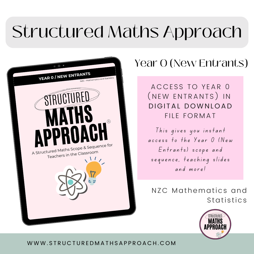 Year 0 (New Entrants) DIGITAL *NZC Mathematics and Statistics
