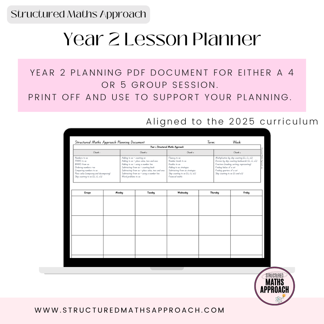 Year 2 Structured Maths Approach Planning Document*Aligned to 2025 Curriculum