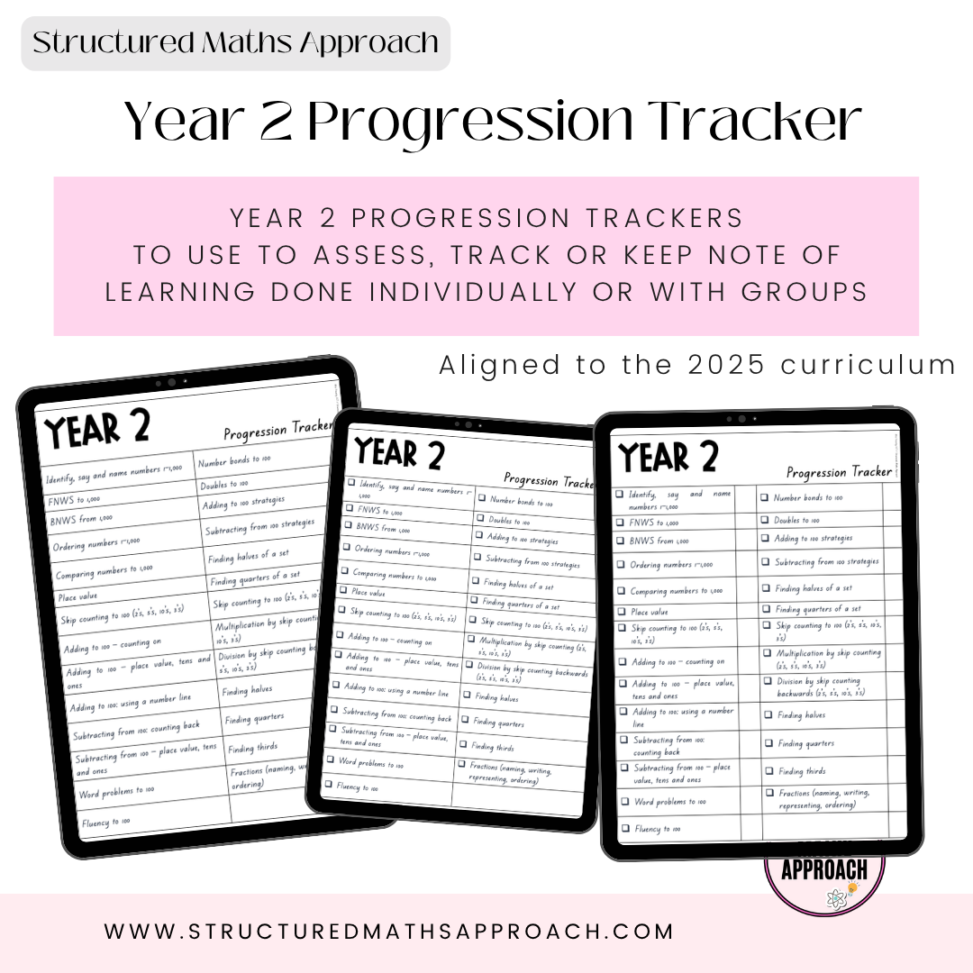 Year 2 Progression Trackers *Aligned to 2025 Curriculum