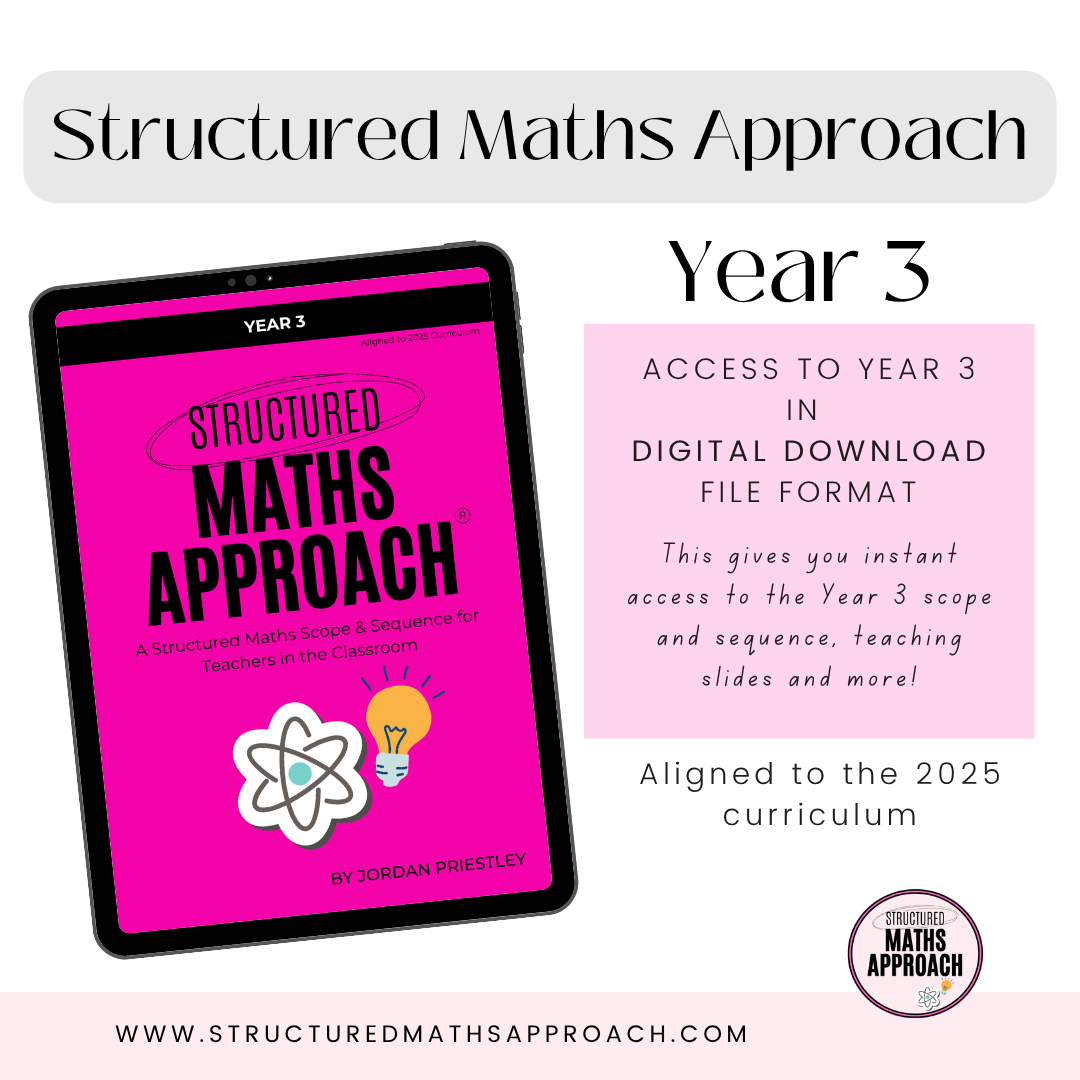 Year 3 DIGITAL *Aligned to 2025 Curriculum (OLD) – Structured Maths ...