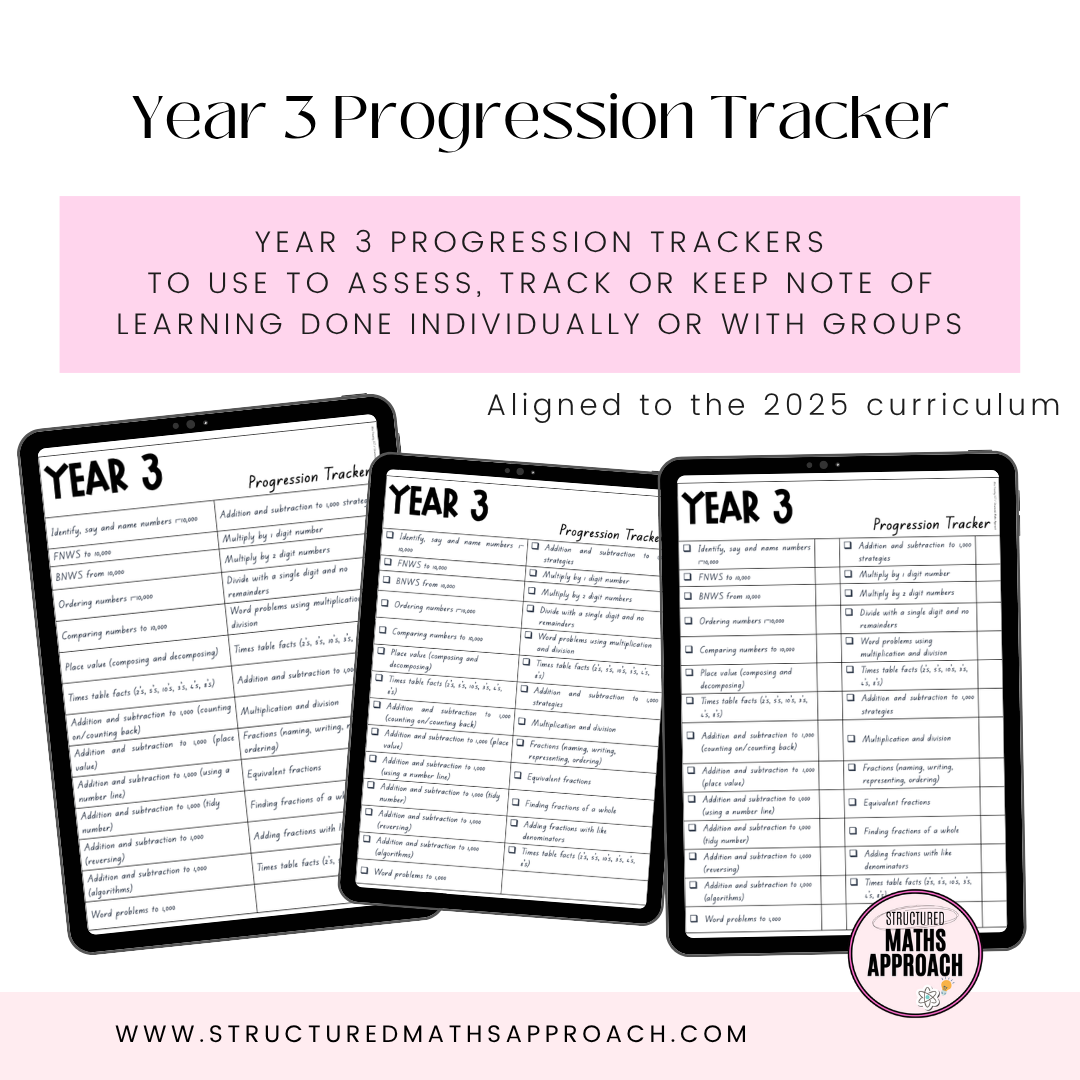 Year 3 Progression Trackers *Aligned to 2025 Curriculum
