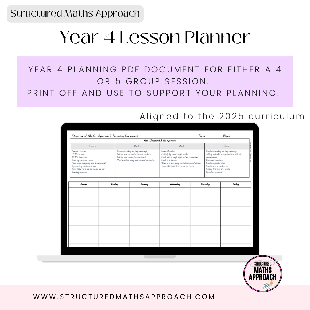 Year 4 Structured Maths Approach Planning Document*Aligned to 2025 Curriculum