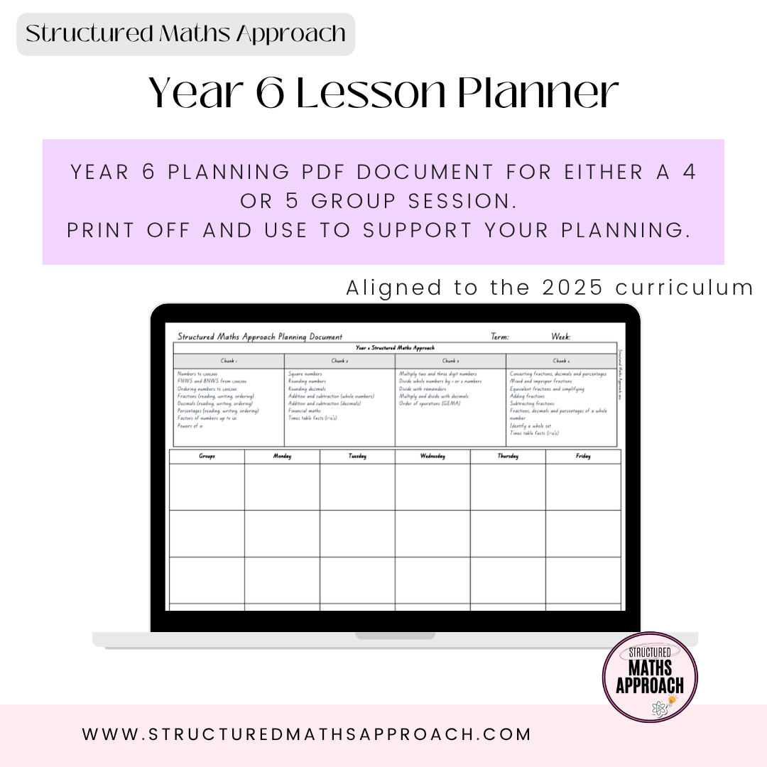 Year 6 Structured Maths Approach Planning Document*Aligned to 2025 Curriculum