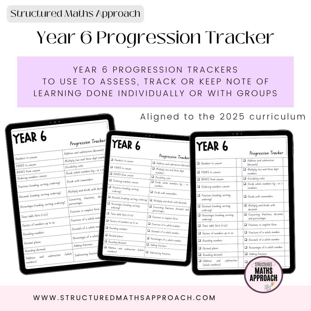 Year 6 Progression Trackers *Aligned to 2025 Curriculum