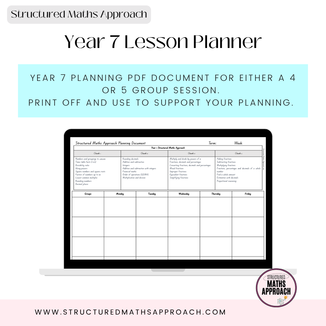 Year 7 Structured Maths Approach Planning Document *Aligned to 2025 Curriculum