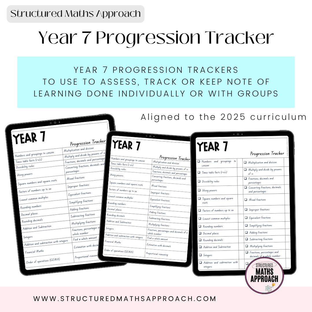 Year 7 Progression Tracker *Aligned to 2025 Curriculum