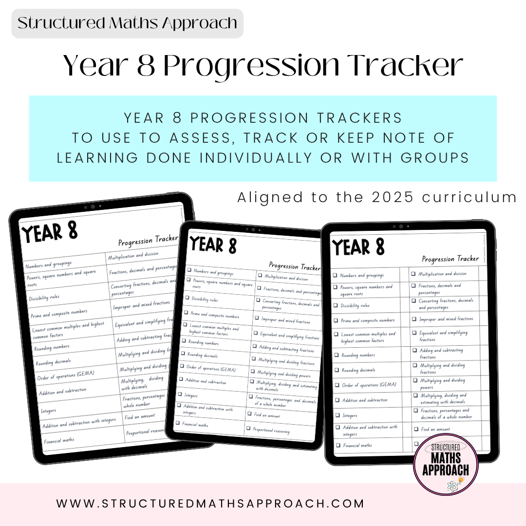 Year 8 Progression Trackers *Aligned to 2025 Curriculum