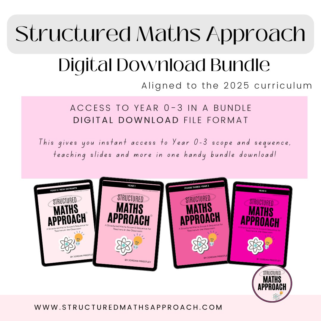 Structured Maths Approach Year 0-3 DIGITAL BUNDLE *Aligned to 2025 Curriculum