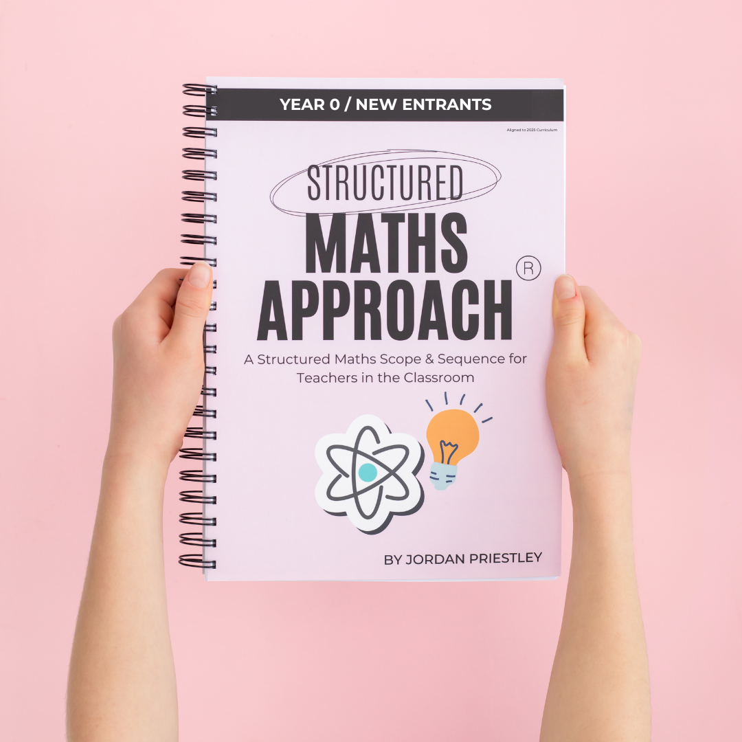 Year 0 (New Entrants) *Aligned to 2025 Curriculum