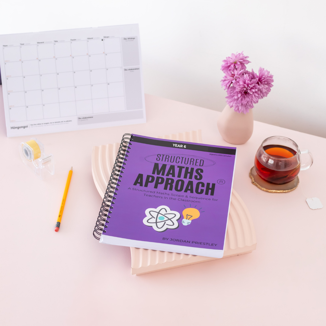 Year 6 *Aligned to 2025 Curriculum