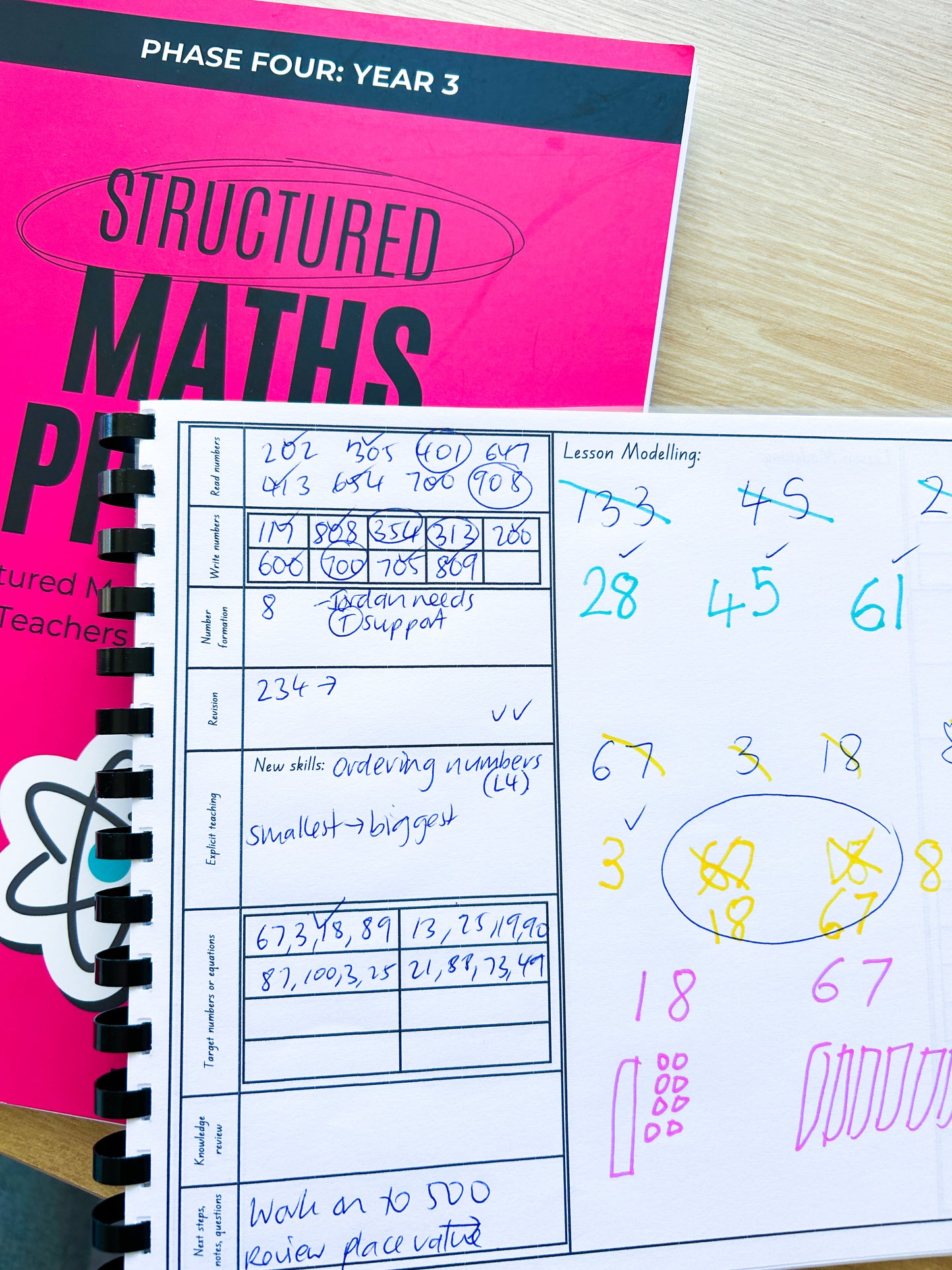 Structured Maths Approach Teaching Notes Book