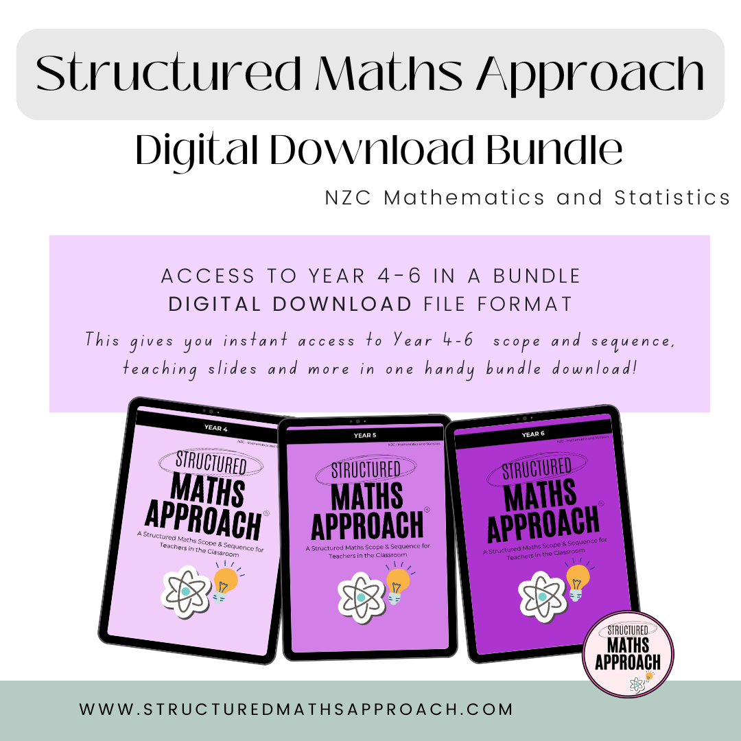 Structured Maths Approach Year 4-6 DIGITAL BUNDLE *NZC - Mathematics and Statistics