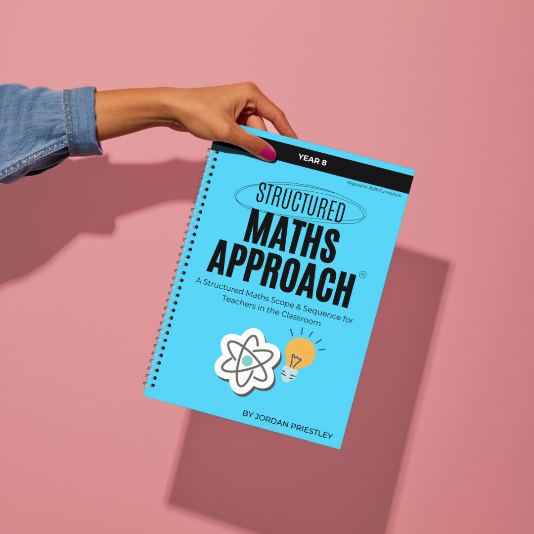 Year 8 *Aligned to 2025 Curriculum