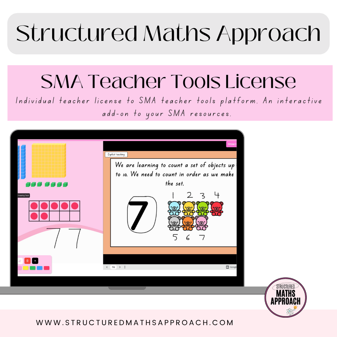 SMA Teacher Tools – Structured Maths Approach