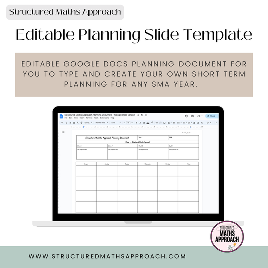 Structured Maths Approach Editable Planning Document - Google Slides