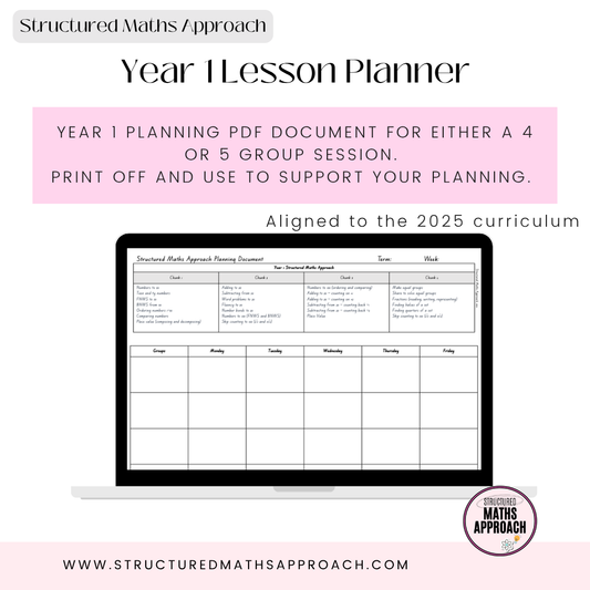 Year 1 Structured Maths Approach Planning Document*Aligned to 2025 Curriculum