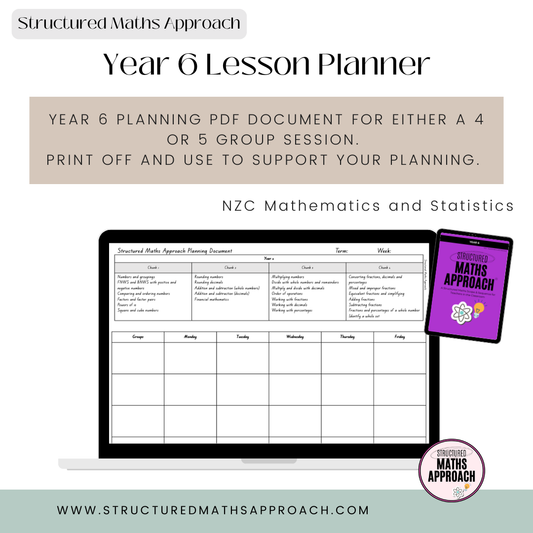 Year 6 Structured Maths Approach Planning Document