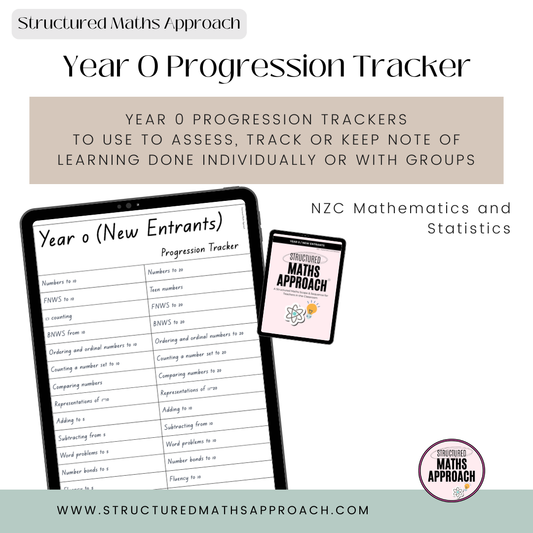 Year 0 Progression Trackers
