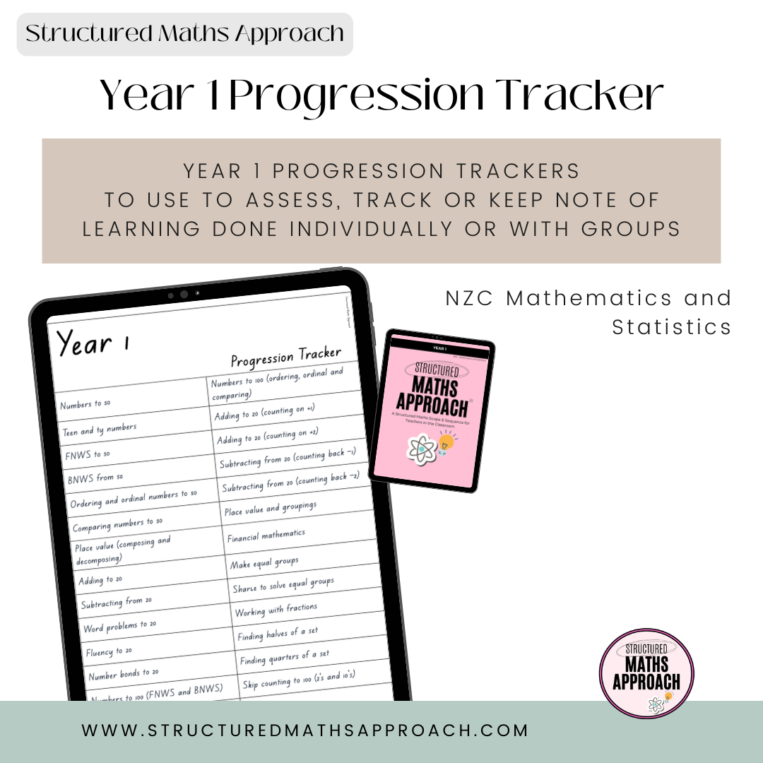 Year 1 Progression Trackers
