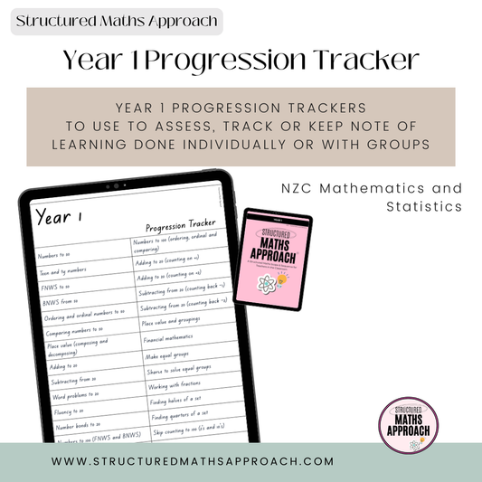 Year 1 Progression Trackers