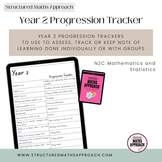 Year 2 Progression Trackers