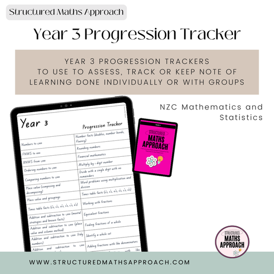 Year 3 Progression Trackers