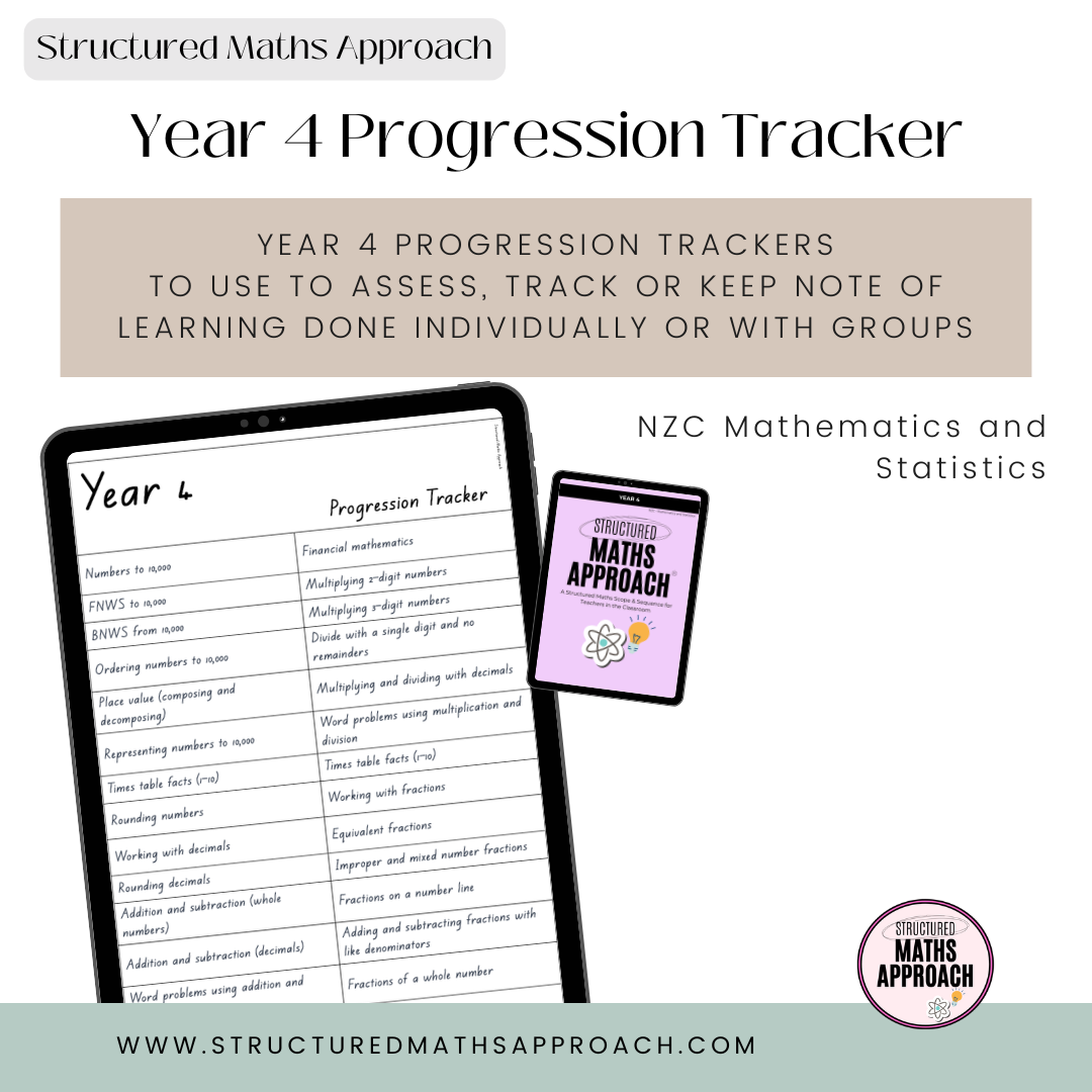 Year 4 Progression Trackers