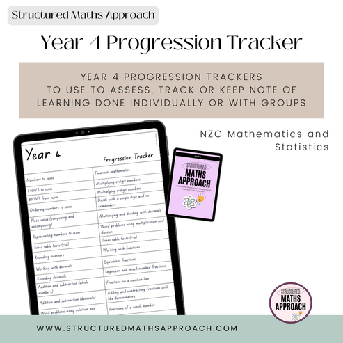 Year 4 Progression Trackers – Structured Maths Approach