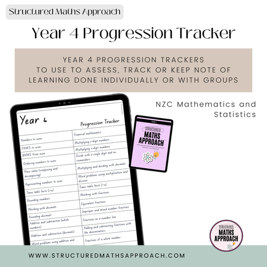 Year 4 Progression Trackers