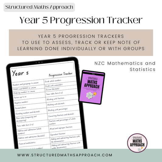 Year 5 Progression Trackers