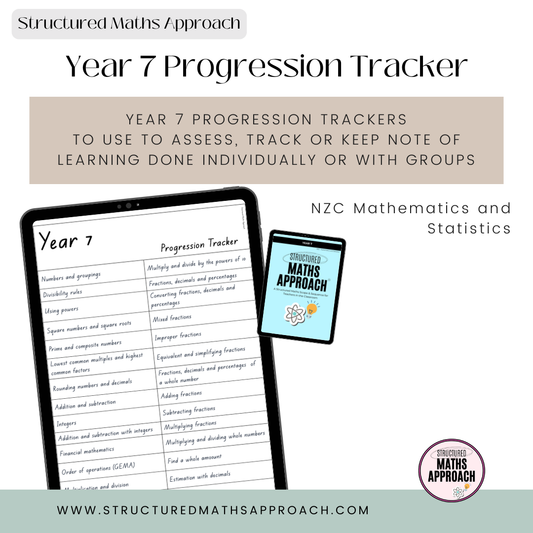 Year 7 Progression Tracker