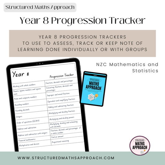 Year 8 Progression Trackers