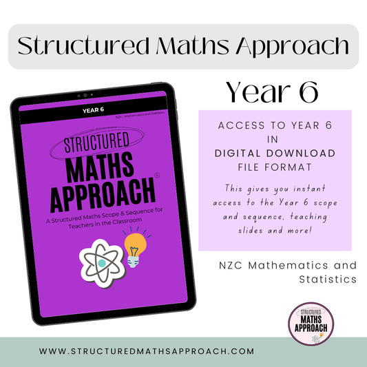 Year 6 DIGITAL *NZC - Mathematics and Statistics