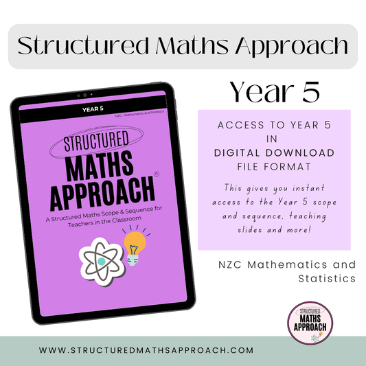 Year 5 DIGITAL *NZC - Mathematics and Statistics