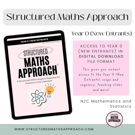 Year 0 (New Entrants) DIGITAL *NZC Mathematics and Statistics
