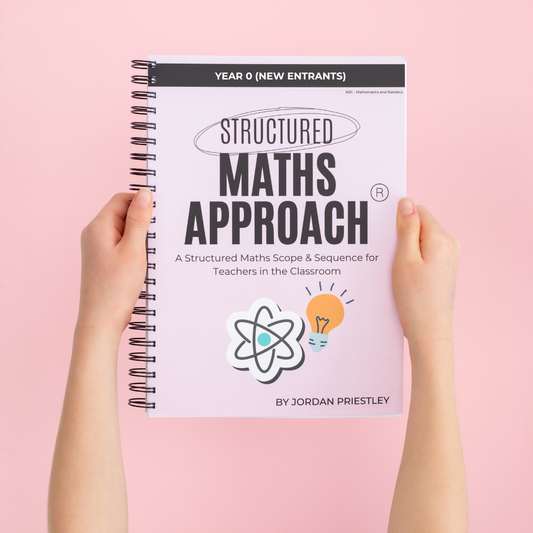 Year 0 (New Entrants) *NZC - Mathematics and Statistics