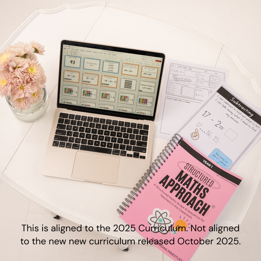 Year 1 *Aligned to 2025 Curriculum (OLD)
