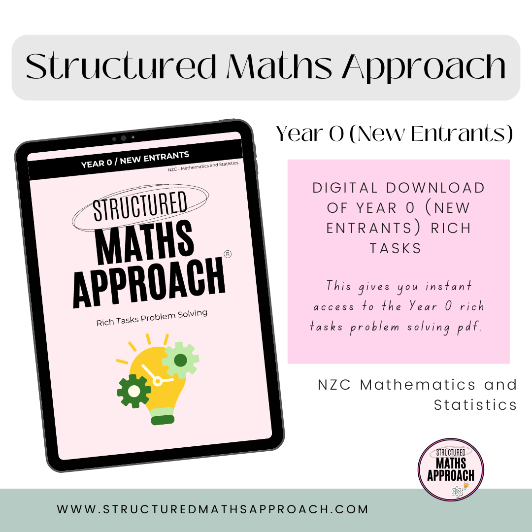 Structured Maths Approach Rich Tasks - Year 0-3 Bundle