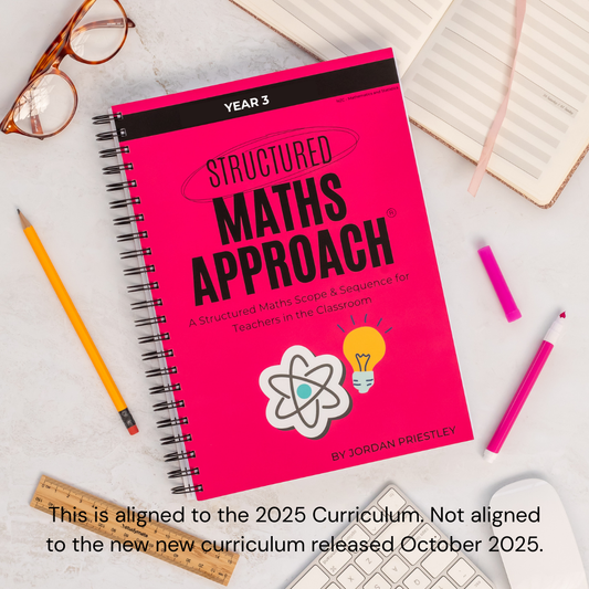 Year 3 *Aligned to 2025 Curriculum (OLD)