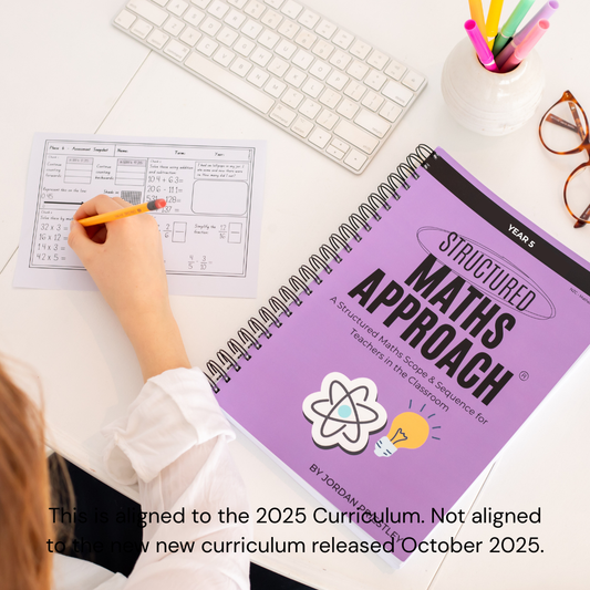 Year 5 *Aligned to 2025 Curriculum (OLD)