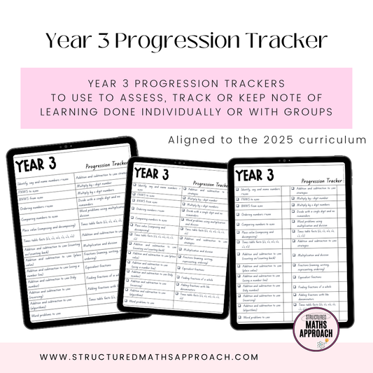 Year 3 Progression Trackers *Aligned to 2025 Curriculum