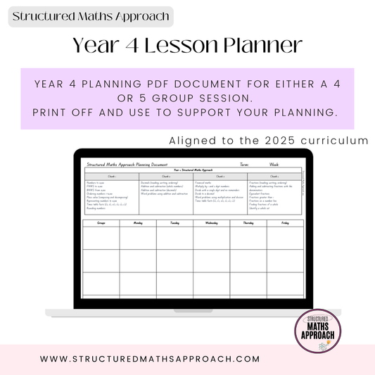 Year 4 Structured Maths Approach Planning Document*Aligned to 2025 Curriculum