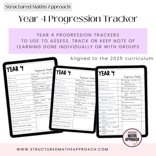 Year 4 Progression Trackers *Aligned to 2025 Curriculum