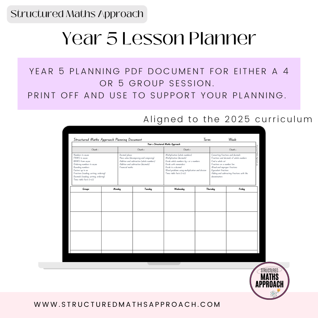 Year 5 Structured Maths Approach Planning Document*Aligned to 2025 Curriculum
