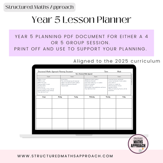 Year 5 Structured Maths Approach Planning Document*Aligned to 2025 Curriculum