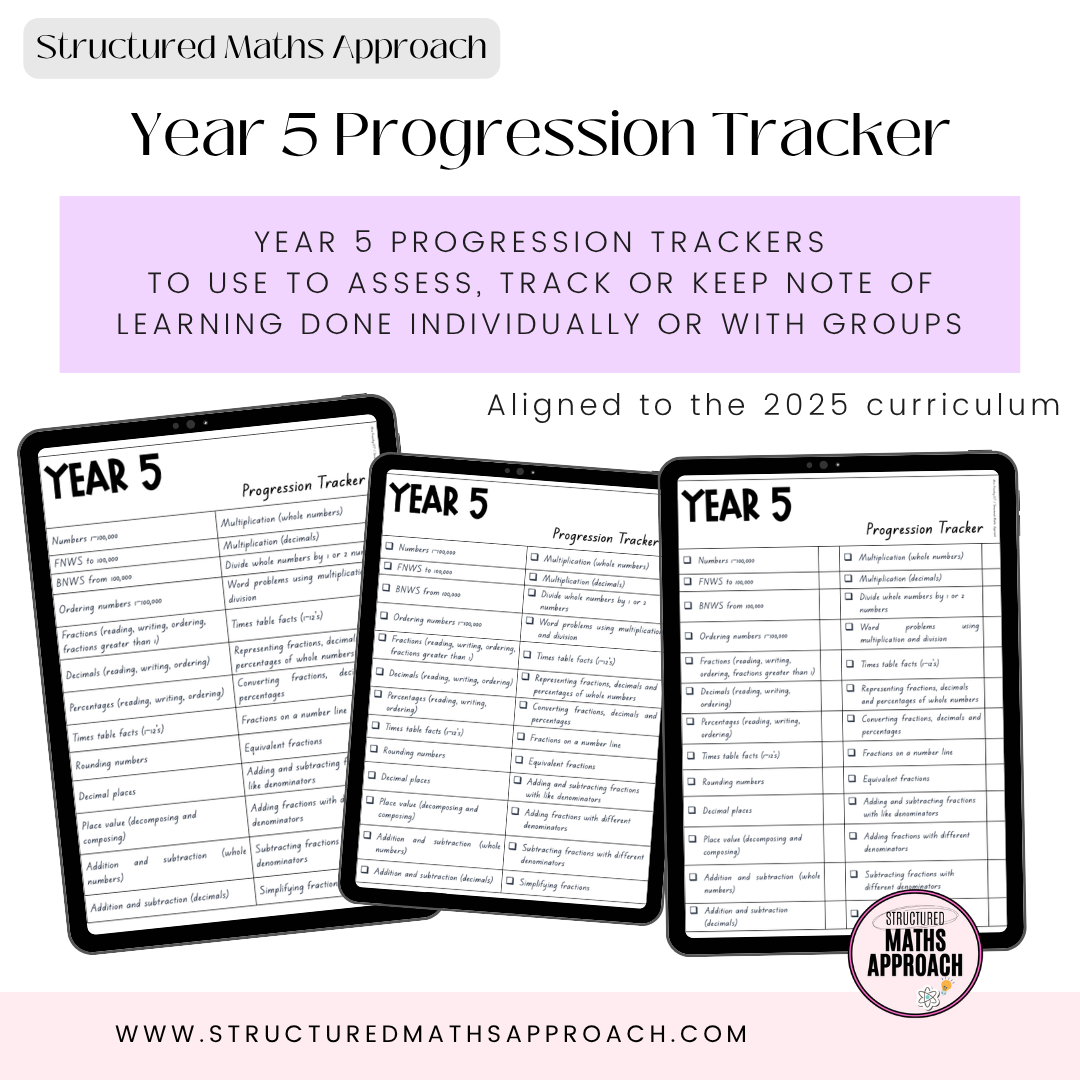 Year 5 Progression Trackers *Aligned to 2025 Curriculum