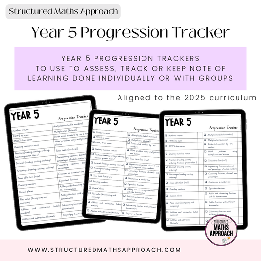 Year 5 Progression Trackers *Aligned to 2025 Curriculum