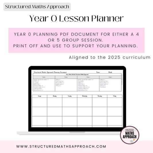 Year 0 Structured Maths Approach Planning Document*Aligned to 2025 Curriculum