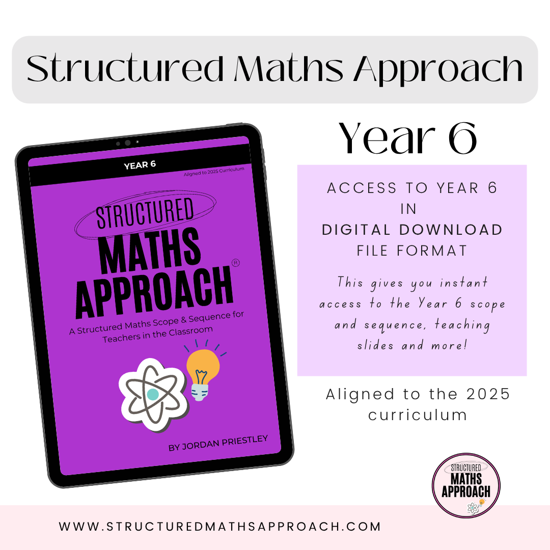Year 6 DIGITAL *Aligned to 2025 Curriculum
