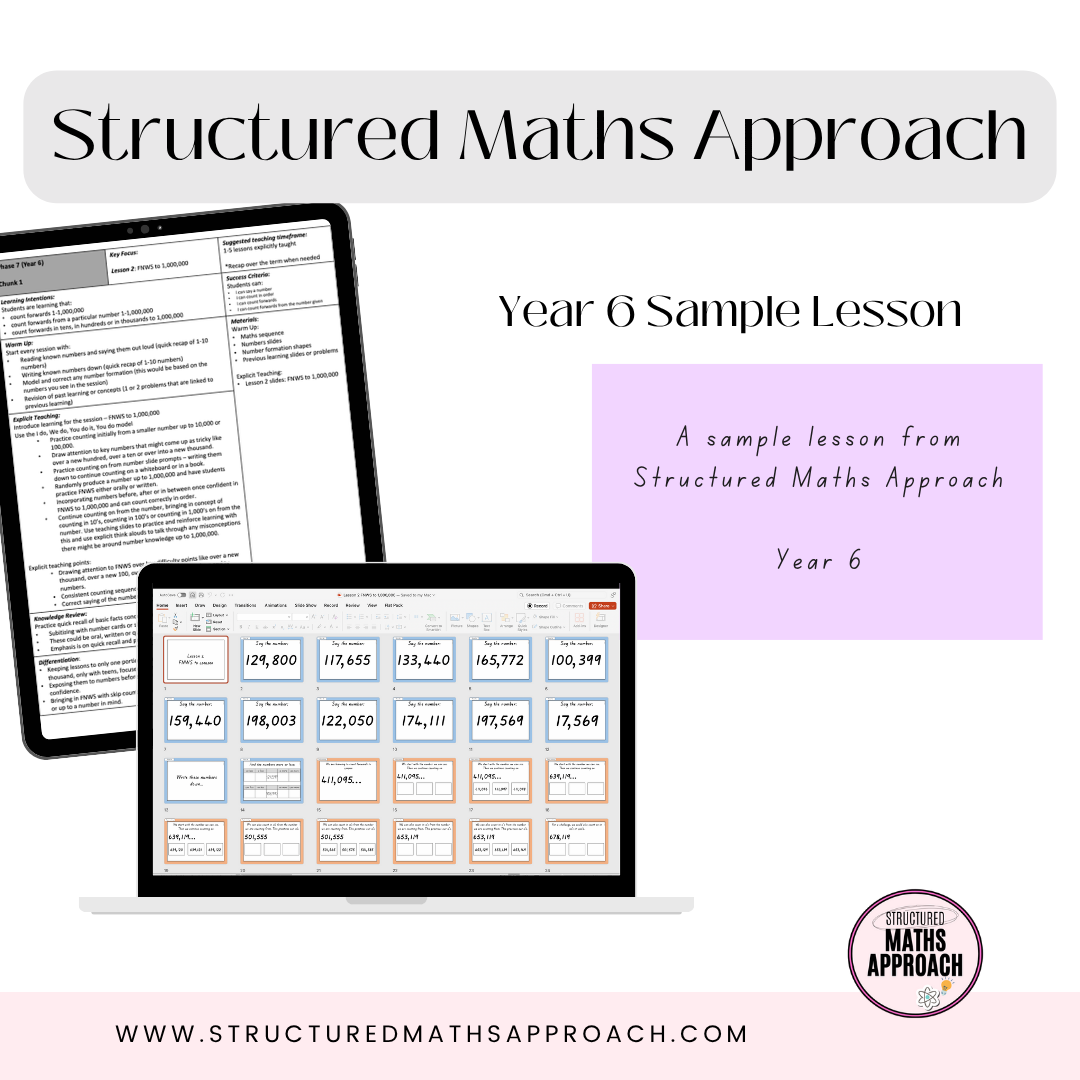 Year 6 SAMPLE LESSON *Aligned to 2025 Curriculum